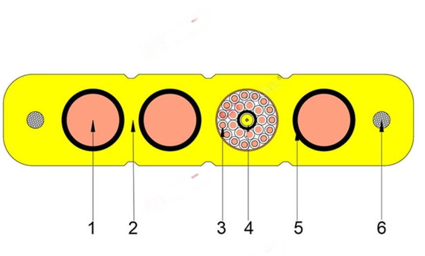 Optical Composite Cable