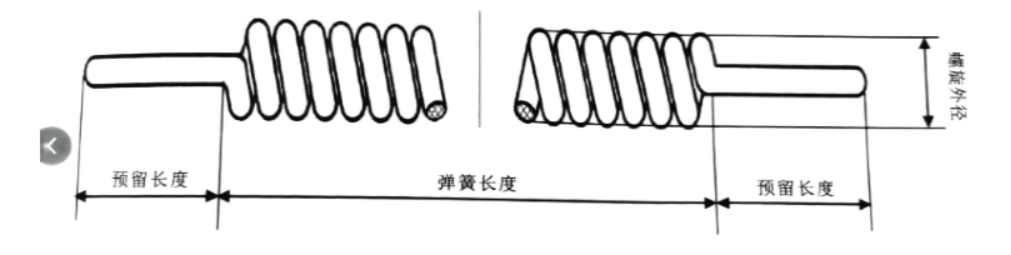 High-temperature Flexible Cable