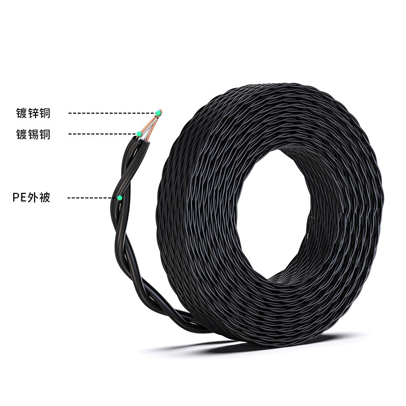 Field Communication Cable