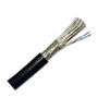 Marine Shipboard Power Cable